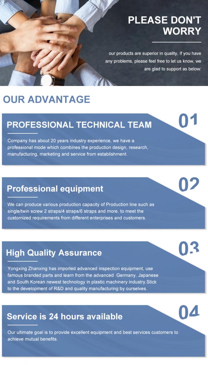 Dây đai nhựa PP sản xuất dây chuyền Chống ăn mòn PP Đóng gói dây đai đùn làm máy 18